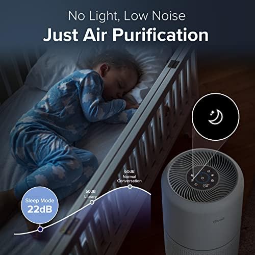 ЛЕВОИТ Прочистувачи НА Воздух За Домашна Спална Соба Н13 Вистински Хепа Филтер За Голема Просторија, Спиење, Тивко Средство