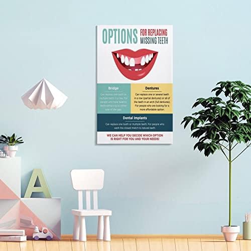 Постери за стоматолошка нега за стоматолошки клиники за стоматолошки постер за стоматолошки постер за пласман на пласман на плака за сликарство