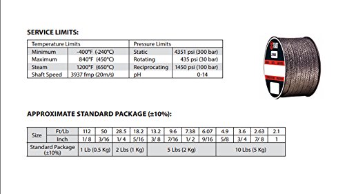 Стерлинг заптивка и снабдување 2000.500x5 Теадит стил 2000 плетенка флексибилно пакување на графит, 1/2 CS X 5 lb.