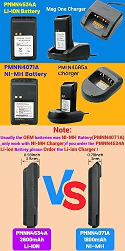 Винејуан 7.4 V 2600mah Li - Јонска Заменска Батерија За Motorola Mag One BPR40 A8 PMN4534A Двонасочна Радио Батерија