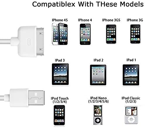 Кабел за USB Sync и полнење со Apple iPhone 4S за iPhone 4 4S 3G 3GS iPad 1 2 3 iPod Touch Nano 30 пински полнач на кабелот за приклучок за адаптер