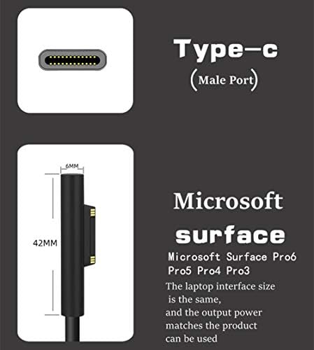 Површина Поврзете СЕ СО USB-C Кабел За Полнење [2-Пакет] Компатибилен За Microsoft Површина Pro7 Go2 Pro6 5/4/3 Површина Лаптоп1/2/3 &засилувач;